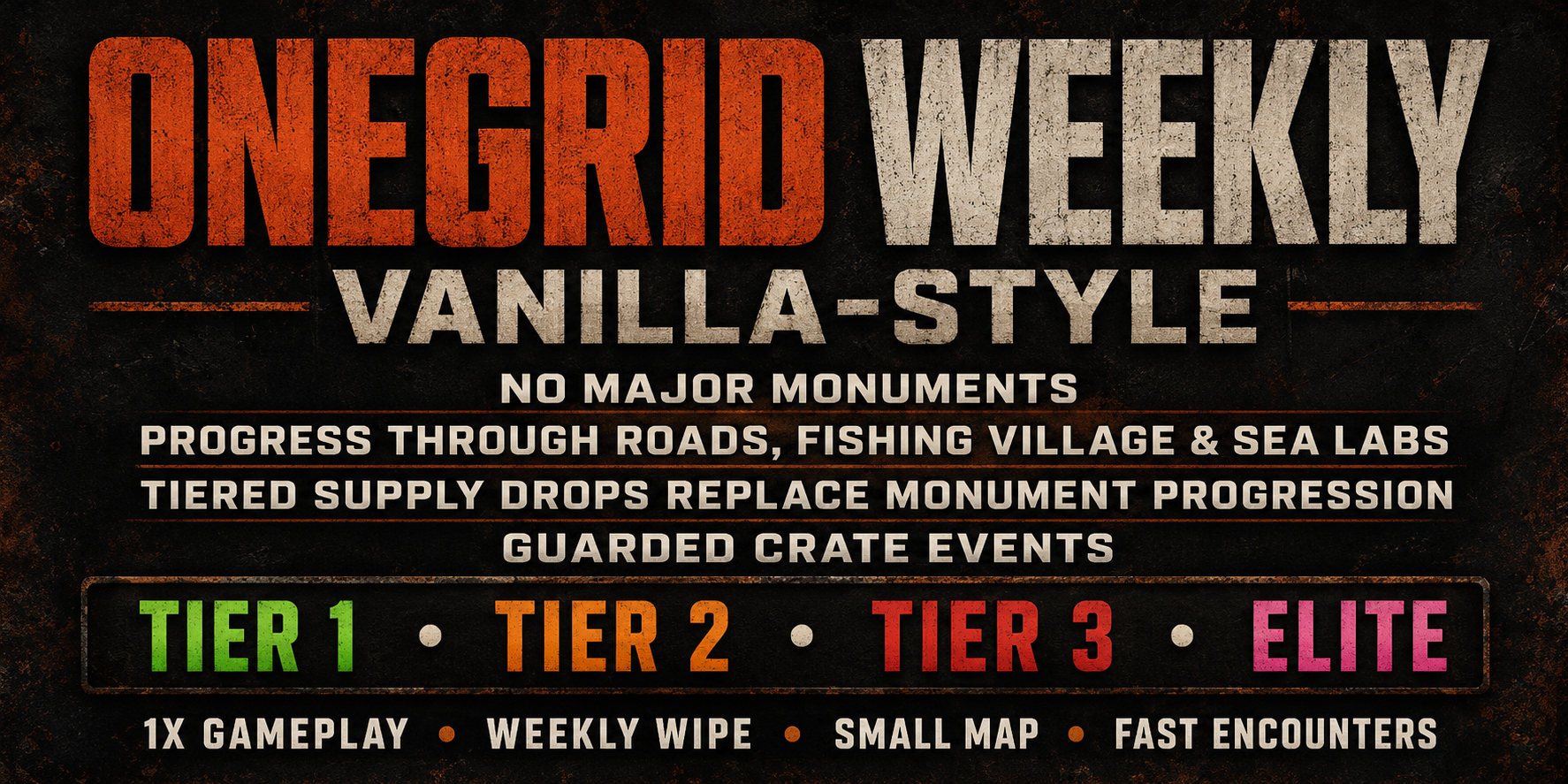 (EU) ONEGRID | WEEKLY | 1X image